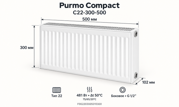 Стальной панельный радиатор Purmo Compact, тип C 22-300-500