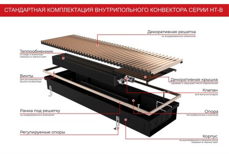 Внутрипольный конвектор Ceontera CeonFloor CFR-11/40/280-