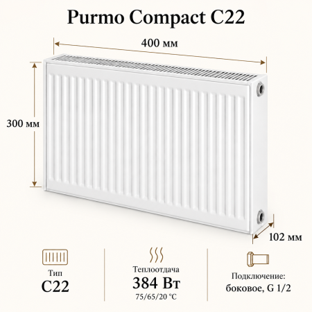 Стальной панельный радиатор Purmo Compact, тип C 22-300-400