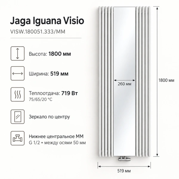 Радиатор IGUANA VISIO WALL 180*051