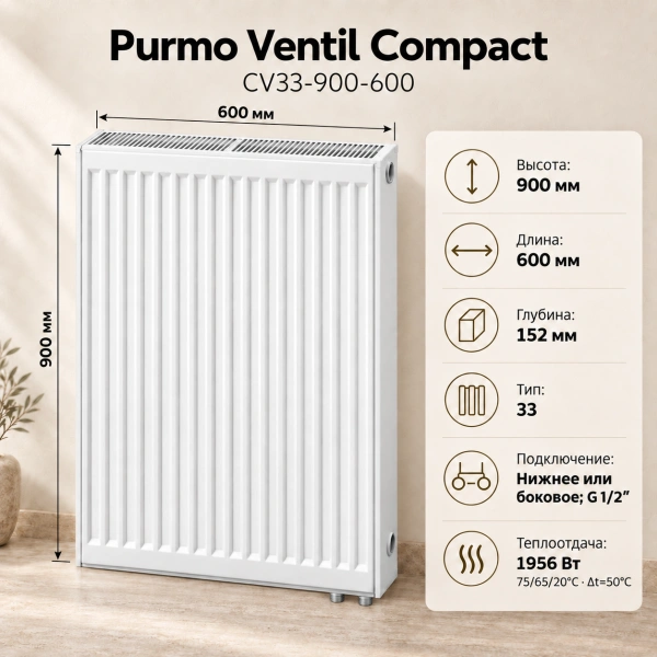 Стальной панельный радиатор Purmo Ventil Compact, тип CV 33-900-600