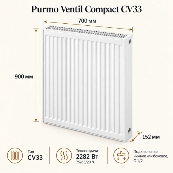 Стальной панельный радиатор Purmo Ventil Compact, тип CV 33-900-700