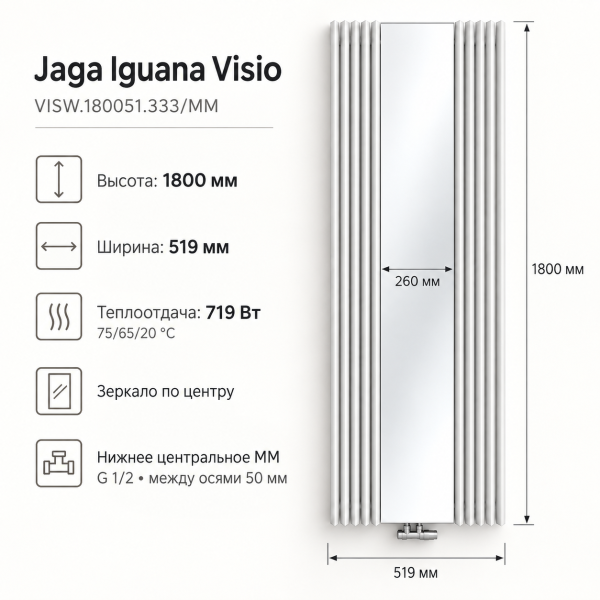 Радиатор IGUANA VISIO WALL 180*051