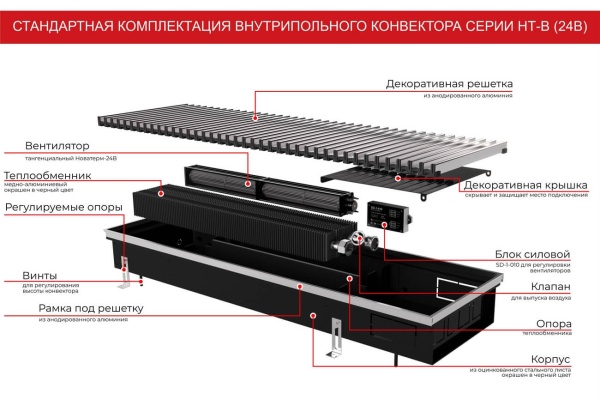 Конвектор внутрипольный с вентилятором Конвектор внутрипольный с вентилятором